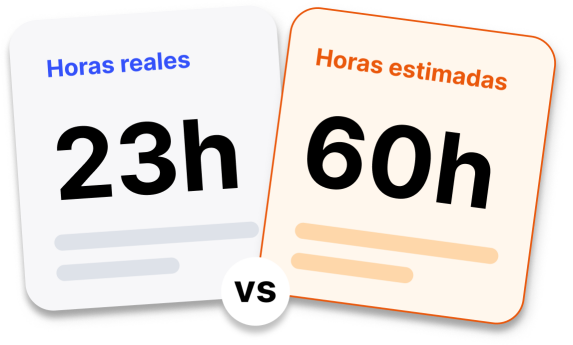 Seguimiento Control Horas Obra Labory 1