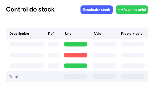 Control Stock Obra Labory