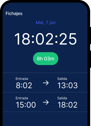 Control Horario Fichajes Operarios Labory 2